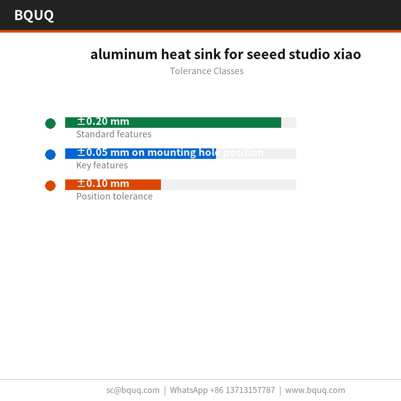 用于 Seeed Studio XIAO 的铝制散热器