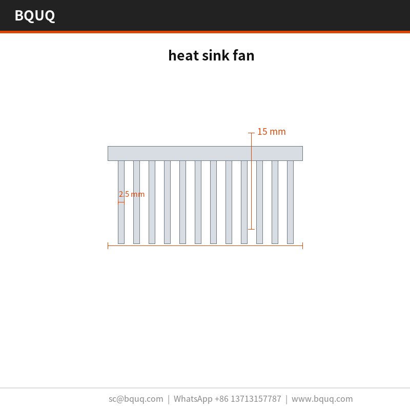 散热风扇 | 0.4 mm 翅片 | BQUQ