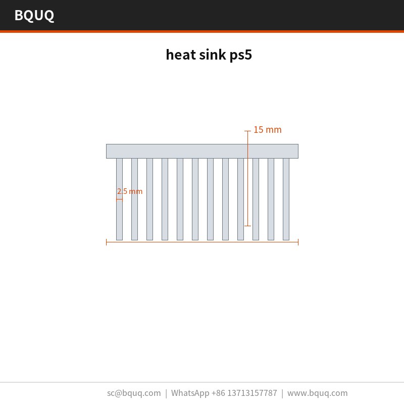 PS5 散热片 | 1.0 mm 翅片 | BQUQ